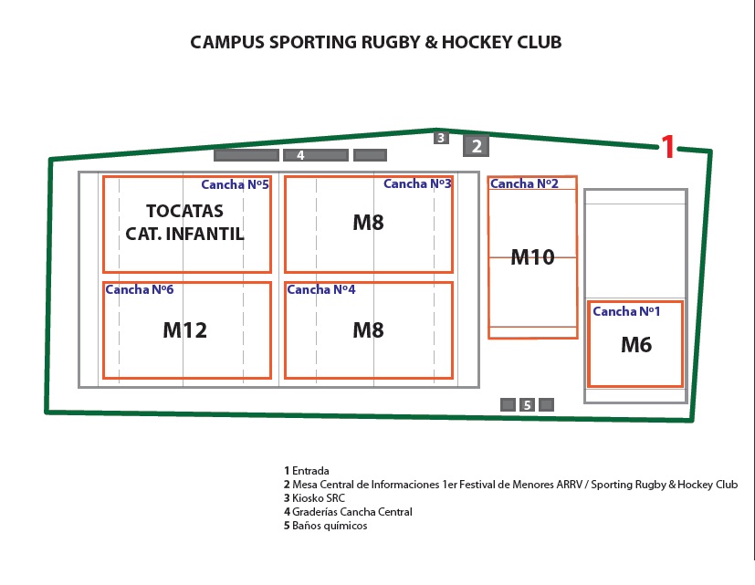 MAPA CLUB CANCHAS MENORES