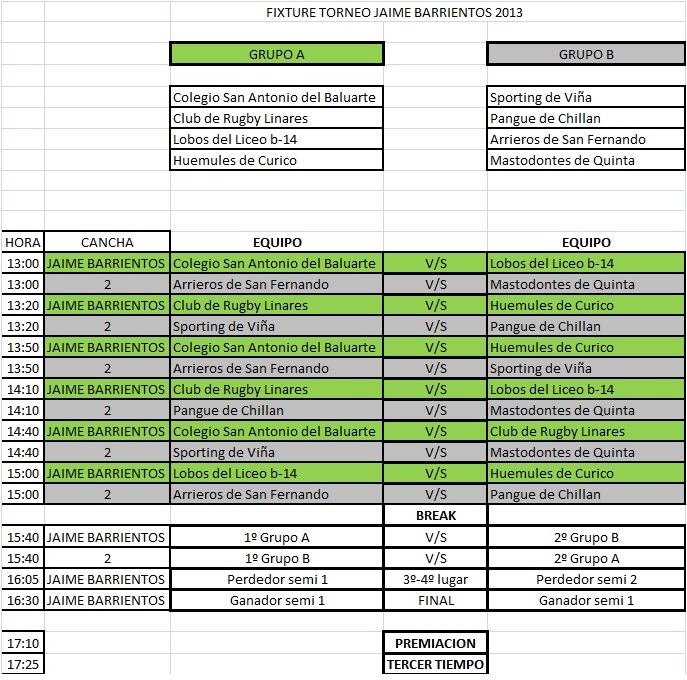 FIXTURE JAIME BARRIENTOS 2013 (4)