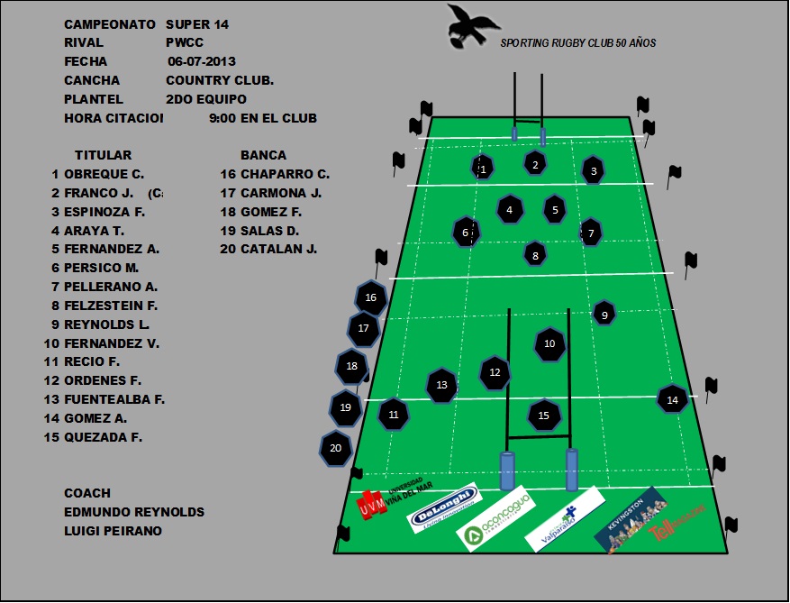 ALINEACION VS PWCC RESERVA