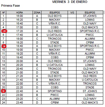 fixture fase grupos