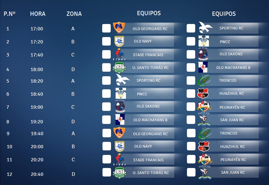 fixture qualy 17 de enero